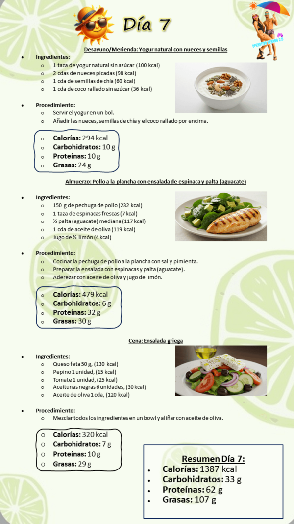 🌞Operativo Verano 2.0-LOW CARB-Control de calorías. - Imagen 3